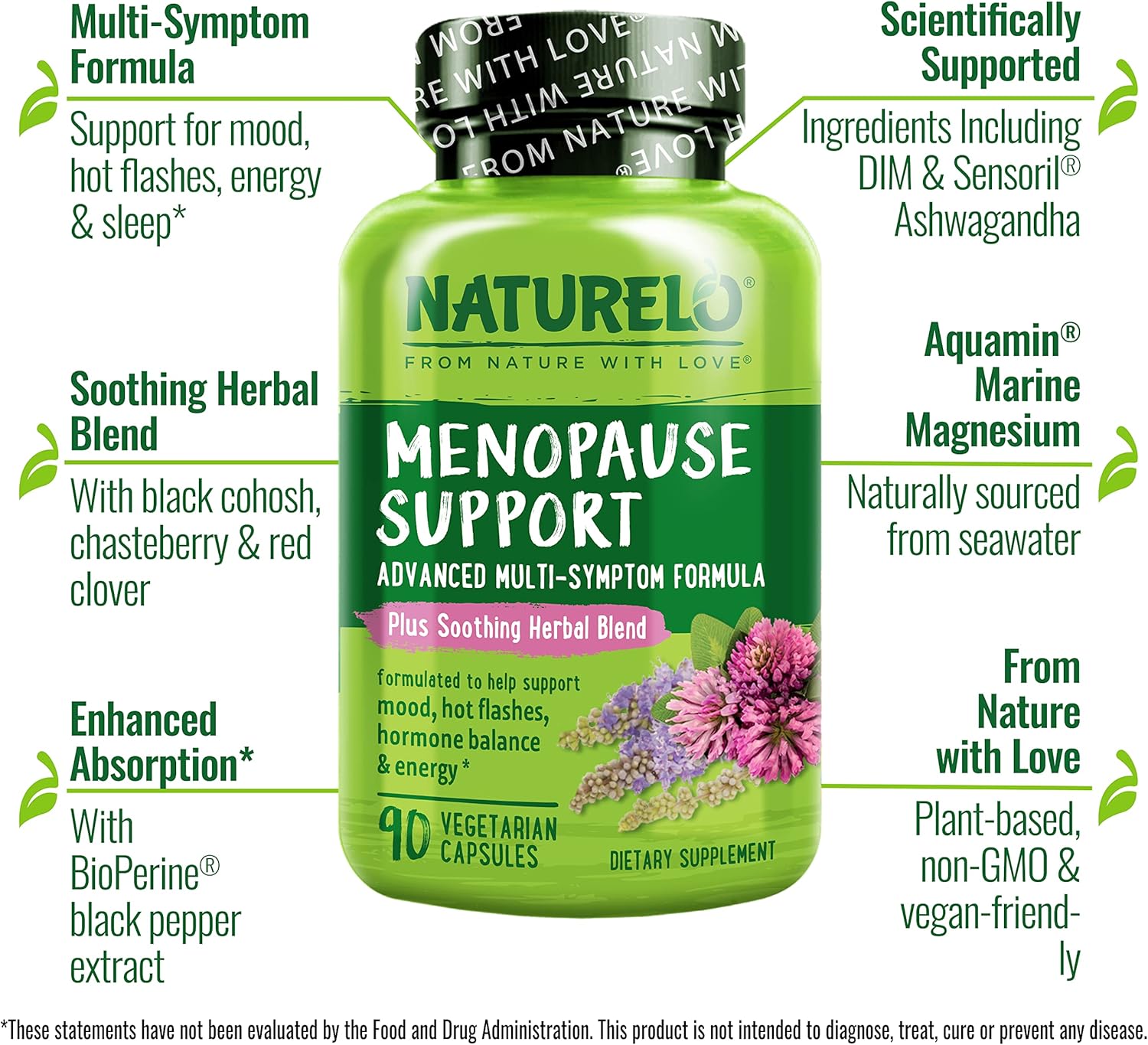 NATURELO Menopause Supplements for Women, Herbal Blend with Black Cohosh for Menopause Hot Flashes Advanced Estrogen Multi-Symptom Formula 90 Capsules - Image 4