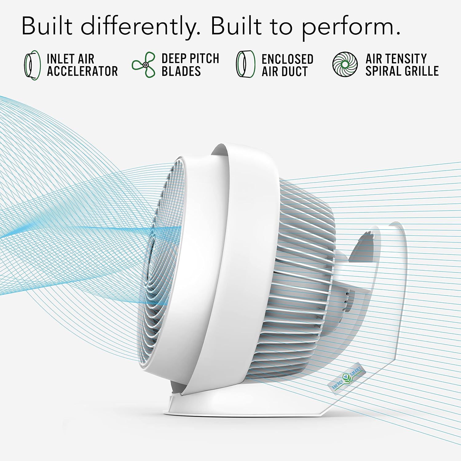 Vornado 733DC Whole Room Energy Smart Air Circulator Fan, Made in USA, Variable Speed Control, White, Large & 630 Mid-Size Whole Room Air Circulator Fan, Black - Image 4