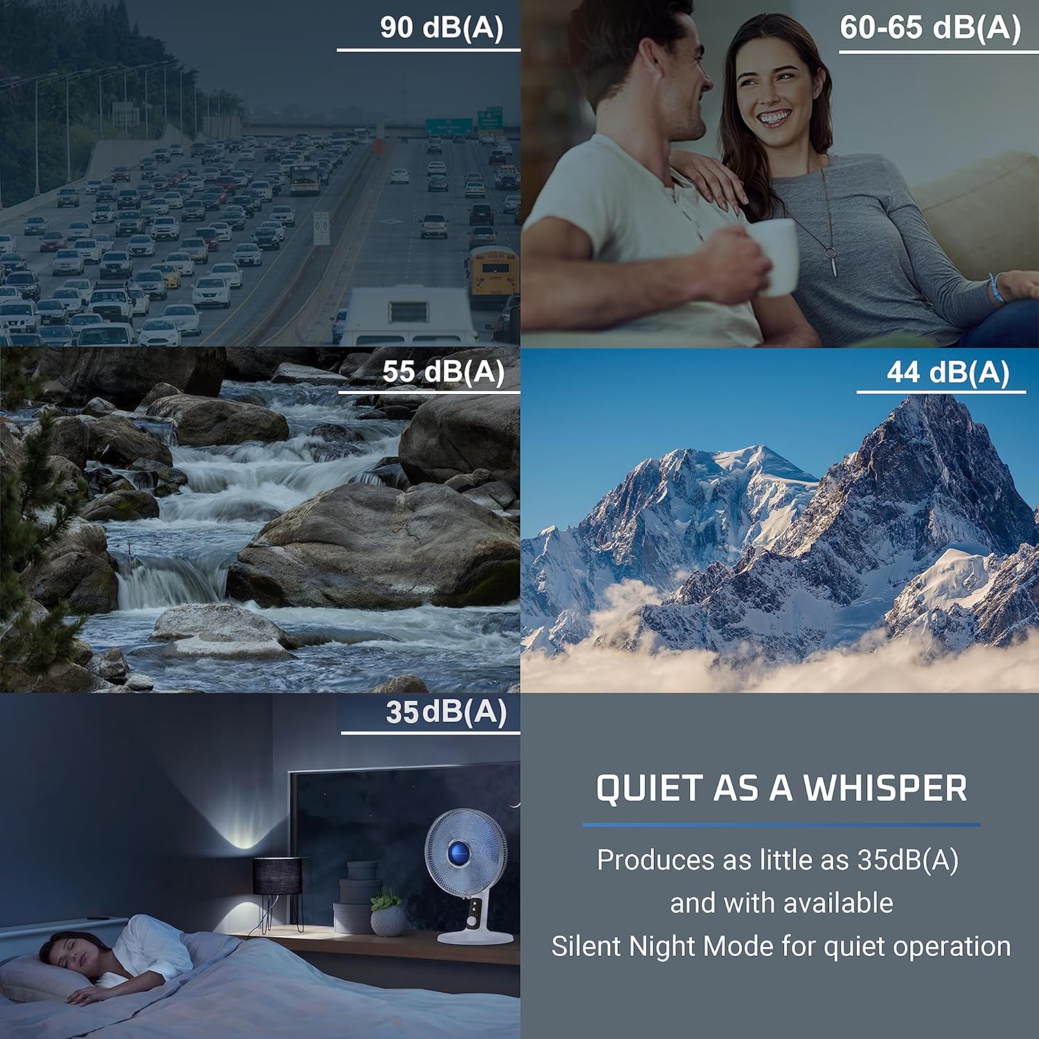 Rowenta, Desk Fan, Turbo Silence Table Fan, 12 Inches, Ultra Quiet Fan for Bedroom, Oscillating, Portable, 4 Speeds, Manual Turn Dial, White, Indoor, VU2730 - Image 3