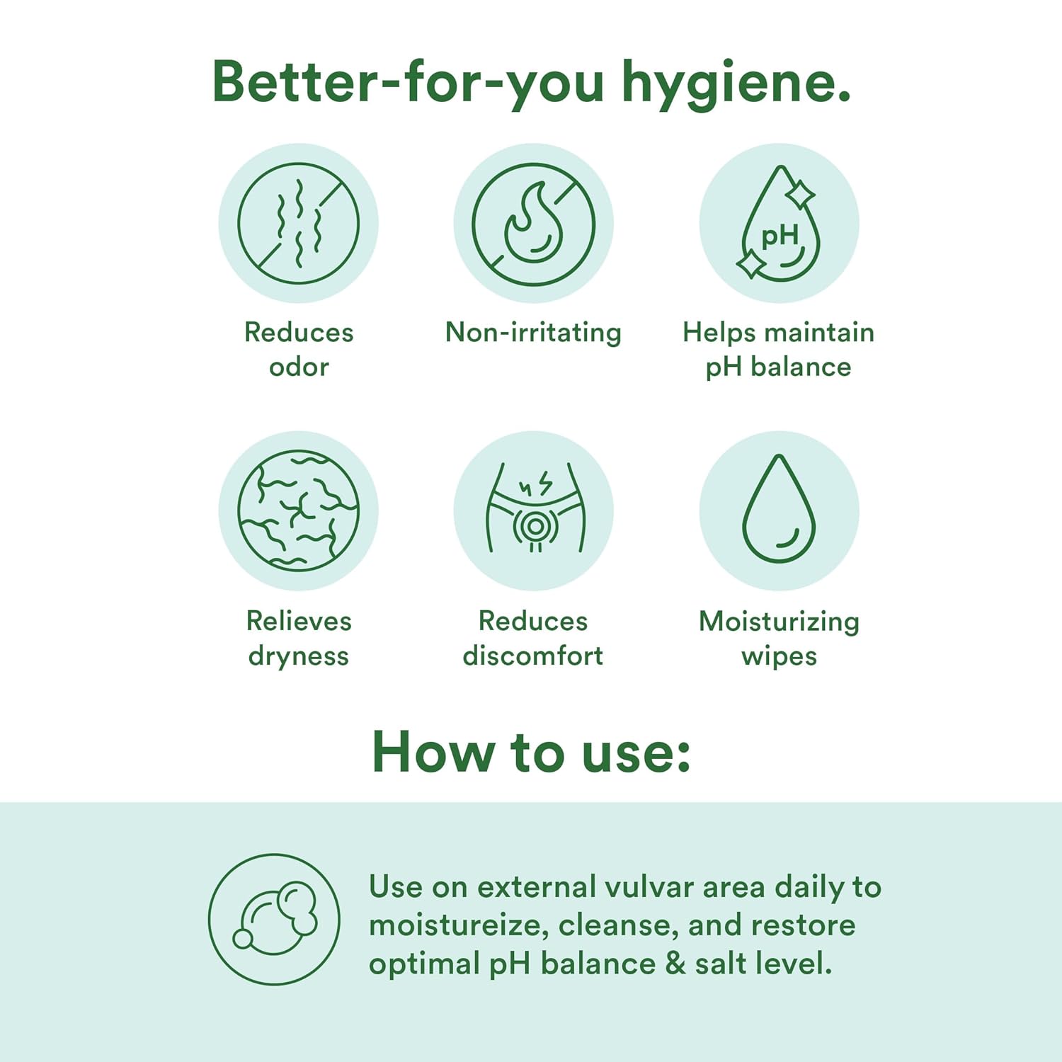Good Clean Love Balance pH-Balanced Feminine Wipes, Supports Vaginal Health Naturally & Reduces Odor, Non-Irritating Moisturizing & Cleansing Hygiene Product Made with Organic Aloe, (24 Count) - Image 2