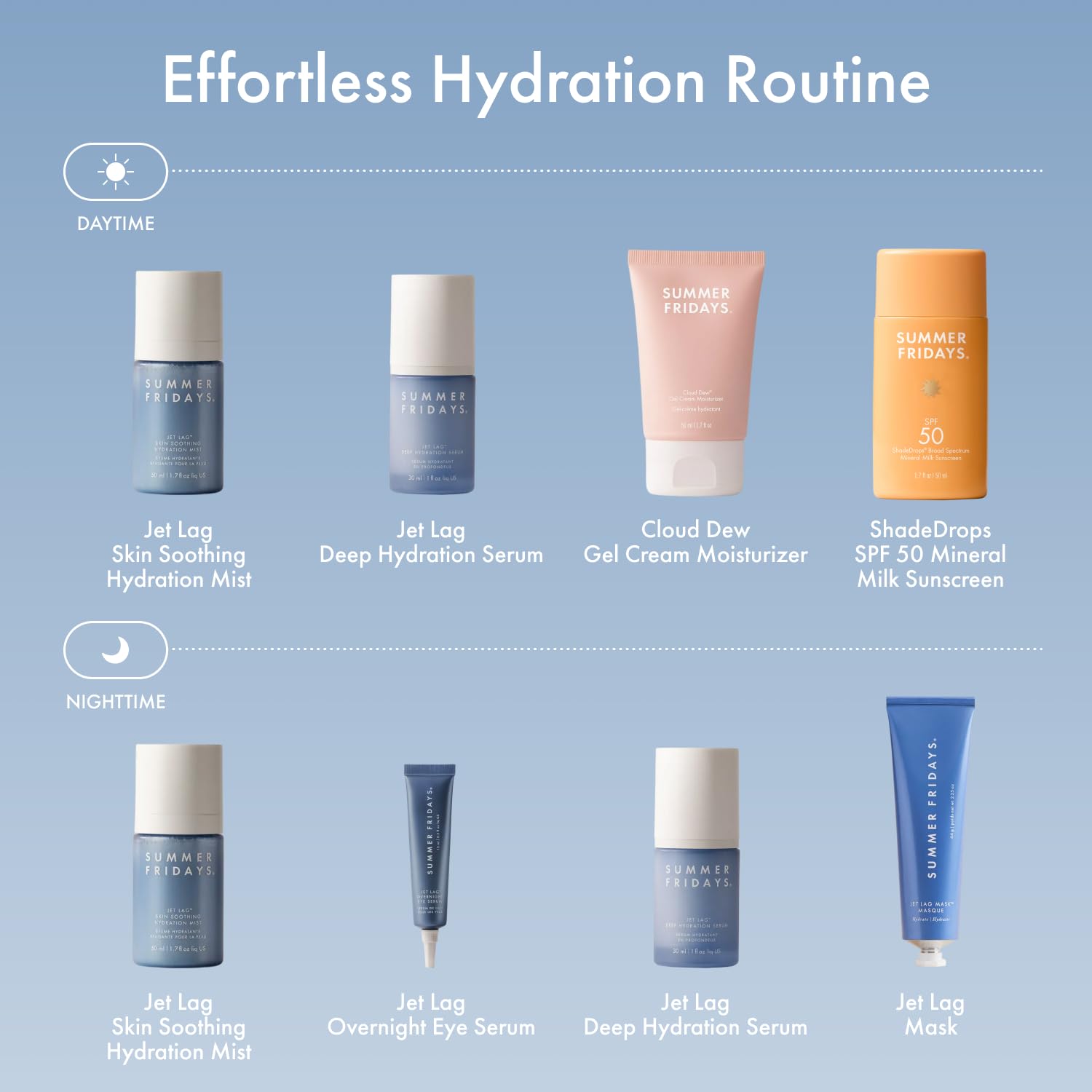 Summer Fridays Hydration Trio - Travel Size Jet Lag Mask + Full Size Lip Butter Balm Duo in Hot Chocolate + Toasted Marshmallow - Skin Care Set for Hydrated Complexion + Glossy, Soft Lips (3 Count) - Image 9
