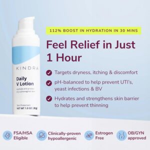 Kindra MenoRelief Supplement & Daily V Lotion - Menopause Perimenopause - for Hot Flash, Libido, Brain Fog - Vaginal Moisturizer Cream For Vaginal Dryness And Discomfort - Hormone Free, Gyn Tested