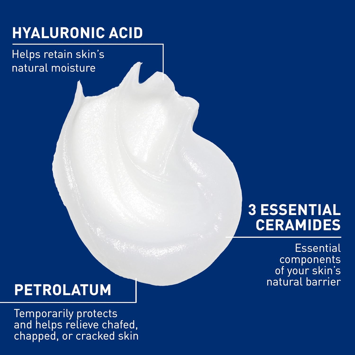 CeraVe Healing Ointment, Hydrating Skin Protectant With Petrolatum, Hyaluronic Acid & Ceramides, Face & Body Skin Barrier Repair For Cracked, Chafed, Dry Skin, Fragrance Free & Lanolin Free, 3 Oz - Image 2