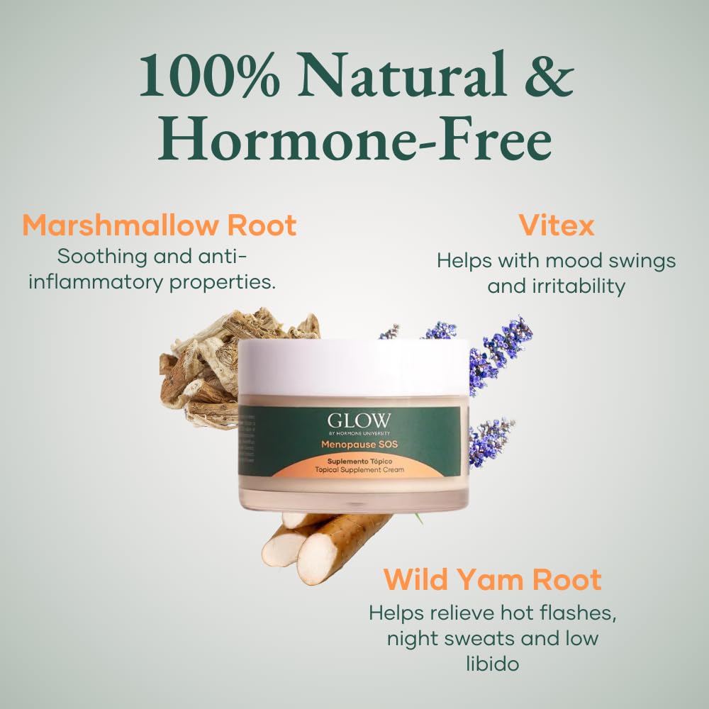 Glow Botanica OBGYN-Formulated Menopause Wild Yam Cream – Clinically Proven, Hormone-Free Topical Supplement for Hot Flashes & Night Sweats (Pack of 1) - Image 3