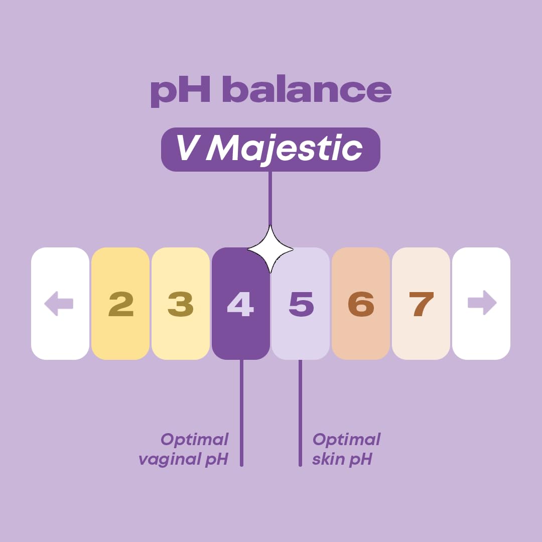 V Intimate Feminine Care, Daily Support for your Vulva, helps prevent infections, and neutralizes odors. (V Majestic - Intimate Moisturizer Serum) - Image 4