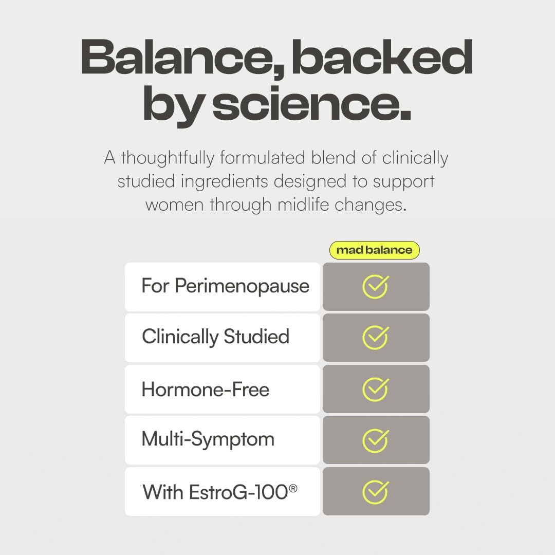 Mad Balance: Menopause Supplements for Women, Complete Menopause Relief Clinically Proven Ingredients Provide: Hot Flash Relief, Night Sweats Relief, HRT Supplement, Perimenopause Support. 60 Ct Meno - Image 5