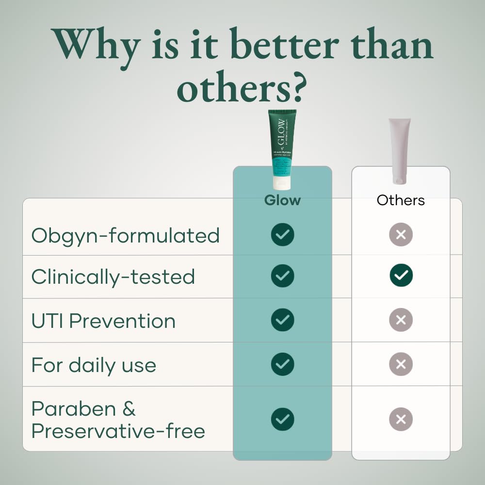 Vaginal Moisturizer, UTI Protector, Hormone-Free Intimate Hydrator, Vulva Olive Oil with Collagen, Aloe Vera & Hyaluronic Acid, Helps Relieve Dryness, Itching & Burning - OBGYN Co-Developed - Image 6