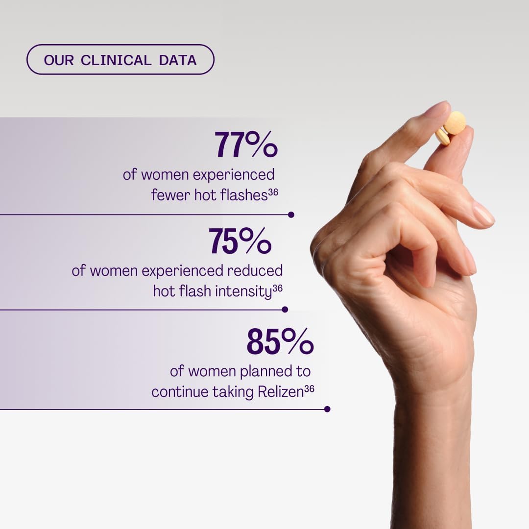 Relizen by Bonafide. Relief from Menopausal Hot Flashes & Night Sweats. — 1-Month Supply (60 Tablets) - Image 5