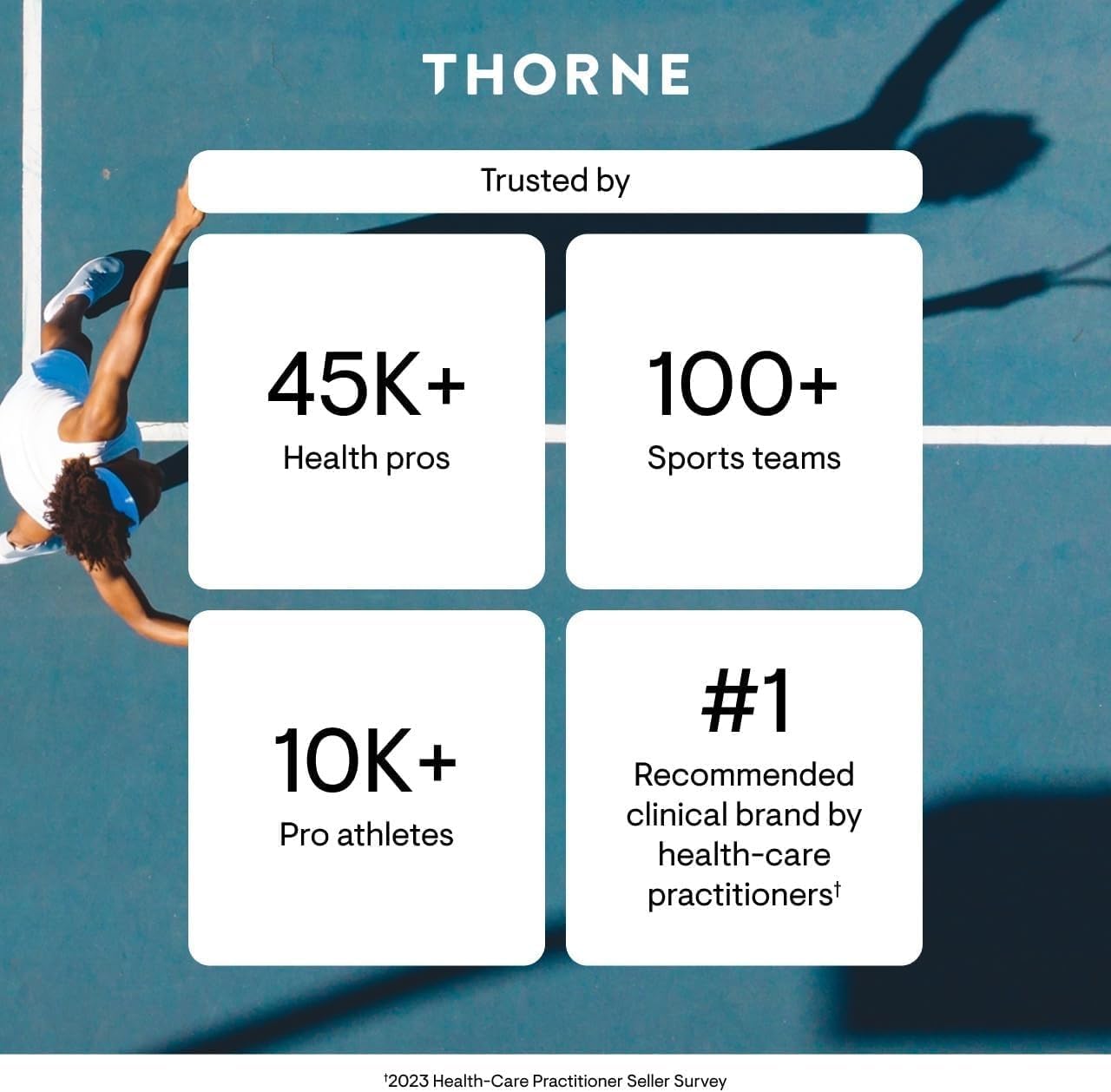 THORNE - Advanced Iron Complex - Complete Blood Support Formula* - Elemental Iron, Folate, B and C Vitamins for Optimal Absorption - Chelated Iron Supplement - Gluten, Dairy & Soy-Free - 60 Capsules - Image 9