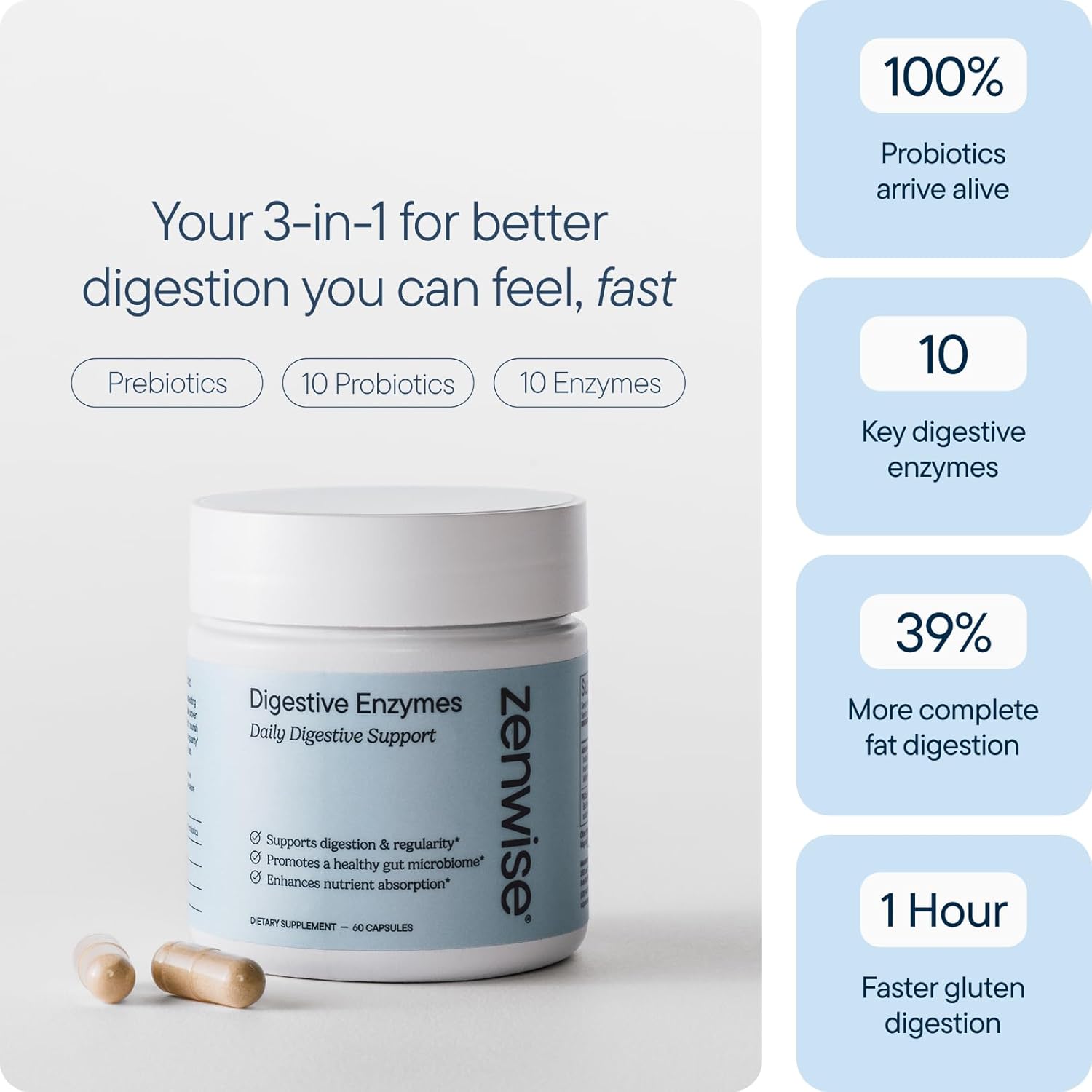 Zenwise Health Digestive Enzymes with Bromelain & Papaya - Multi Enzymes Digestion Supplement with Probiotics & Prebiotics for Gut Health, Gas & Bloating Relief - Men & Women - 45 Vegetarian Capsules - Image 3