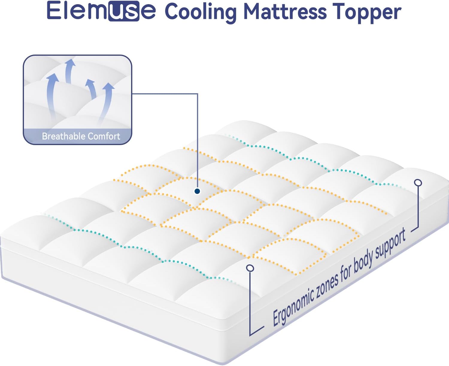 ELEMUSE Queen Mattress Topper for Back Pain, Extra Thick Mattress Pad Cover, Plush Soft Pillowtop with Elastic Deep Pocket, Overfilled Down Alternative Filling - Image 2
