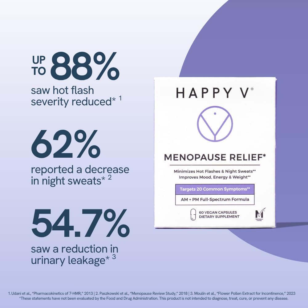 Happy V Menopause Relief Supplement for Women – Hormone Balance, Hot Flash & Night Sweat Support, Mood & Energy Booster, Vaginal Wellness, Perimenopause & Postmenopause Support – 60 Vegan Capsules - Image 3