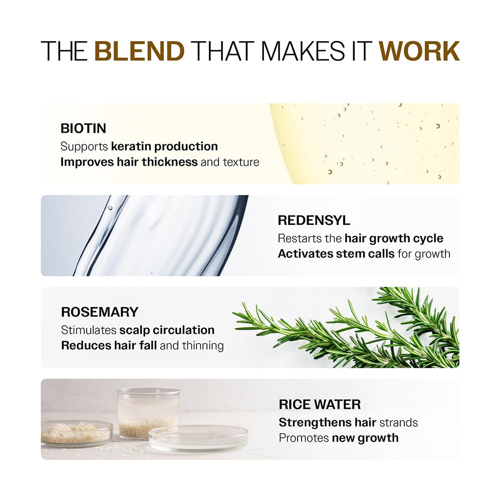Bare Anatomy Advanced Hair Density Serum | 3% Redensyl, 4% Anagain, 3% Baicapil, 1% Capilia Longa, Rosemary, Biotin & Rice Extract | Reduces Hair Fall, Supports Hair Growth for Men & Women | 30 ml - Image 4