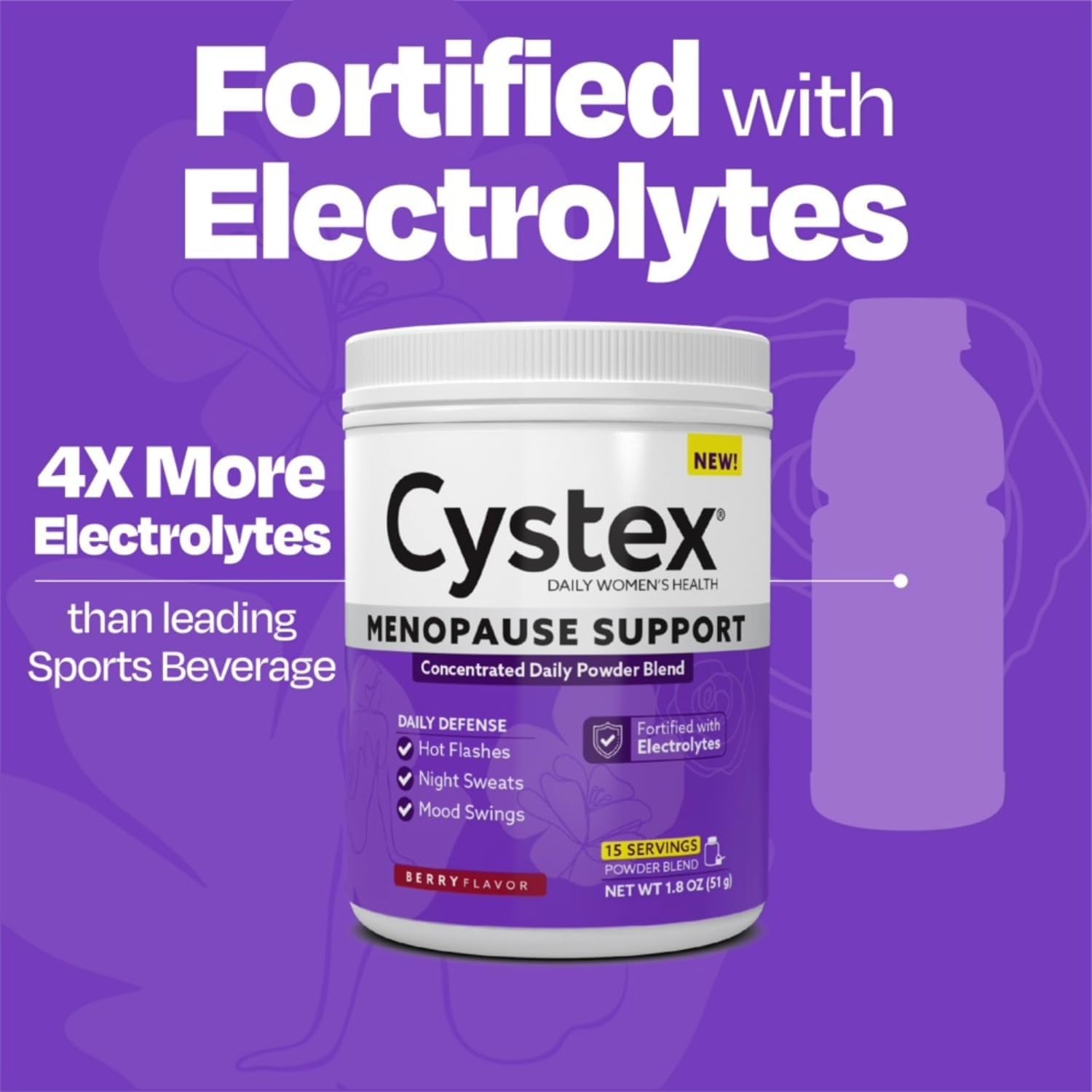 Cystex Menopause Support Powder - Daily Relief for Hot Flashes, Night Sweats, & Mood Swings - Clinically-Studied Ingredients - Electrolyte-Enhanced - Berry Flavor - 15 Servings - Image 5