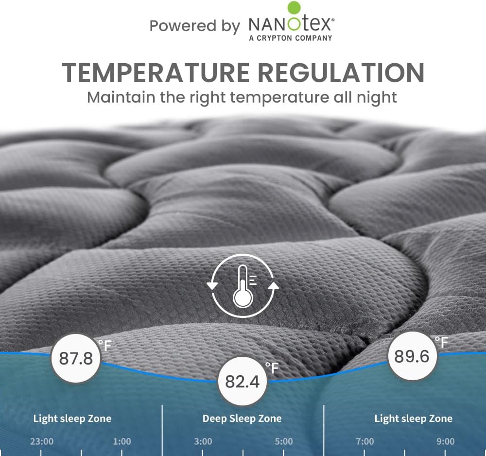 SLEEP ZONE King Mattress Topper, Cooling Mattress Cover for hot Sleepers, Premium Zoned Cool Mattress Protector Breathable and Washable, Deep Pocket (Grey, King) - Image 2
