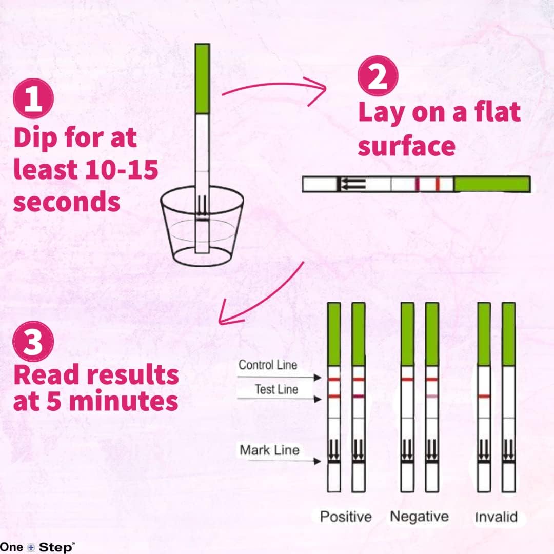 One Step Female Fertility Test Strips, 5 Test Pack, Peri Menopausal, Menopause Testing Kit, Home Urine FSH Test - Image 5