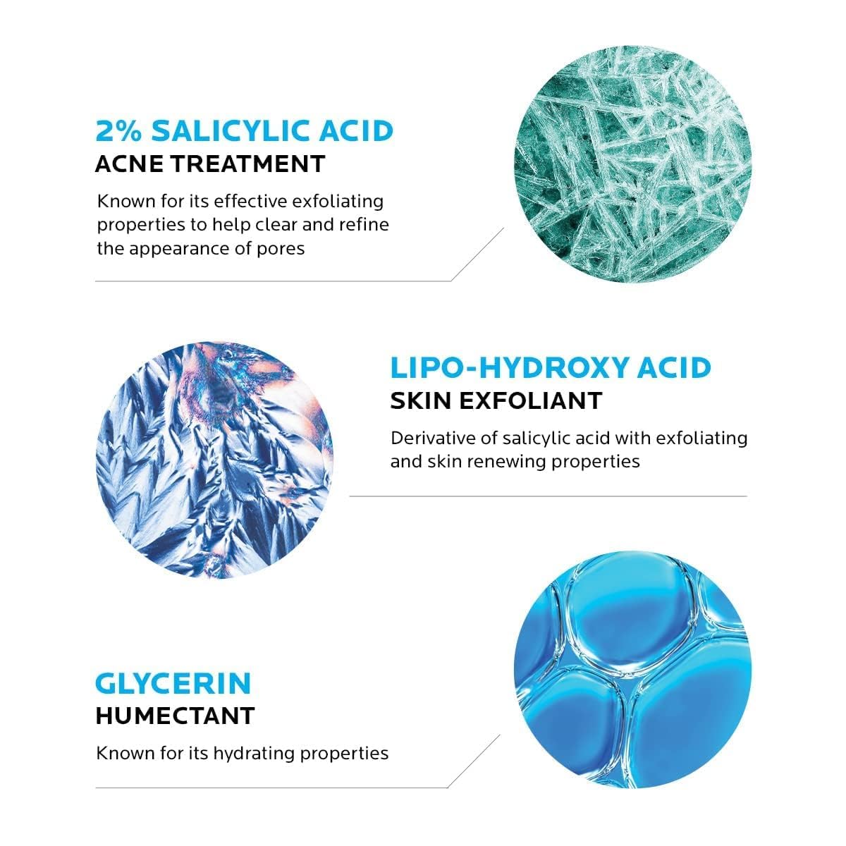 La Roche-Posay Effaclar Medicated Gel Cleanser, 2% Salicylic Acid Cleanser + LHA + Glycerin, Foaming Acne Face Wash, Helps Clear & Prevent Acne Breakouts, Oil Free, Targets Excess Oil - Image 4