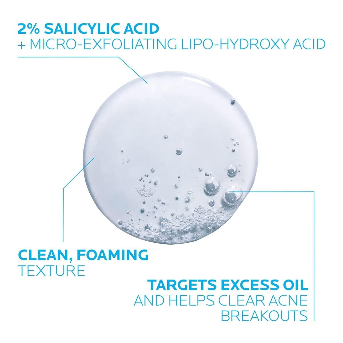 La Roche-Posay Effaclar Medicated Gel Cleanser, 2% Salicylic Acid Cleanser + LHA + Glycerin, Foaming Acne Face Wash, Helps Clear & Prevent Acne Breakouts, Oil Free, Targets Excess Oil - Image 3