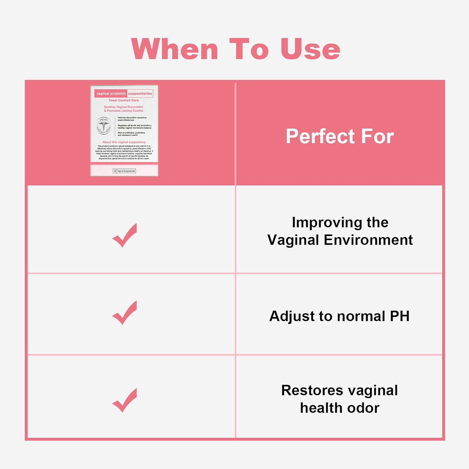 Nahid Vaginal probiotic Suppository, hyaluronic Acid Suppositories, Vaginal moisturizer, PH Balance, Restores Healthy Vaginal Odor, Yeast Comfort Care (12 Inserts) - Image 3