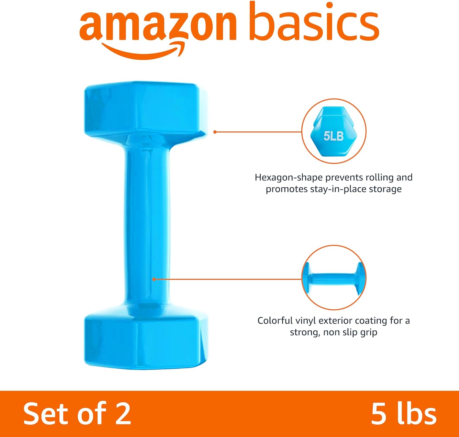 Amazon Basics Vinyl Coated Dumbbell Hand Weights - Image 2