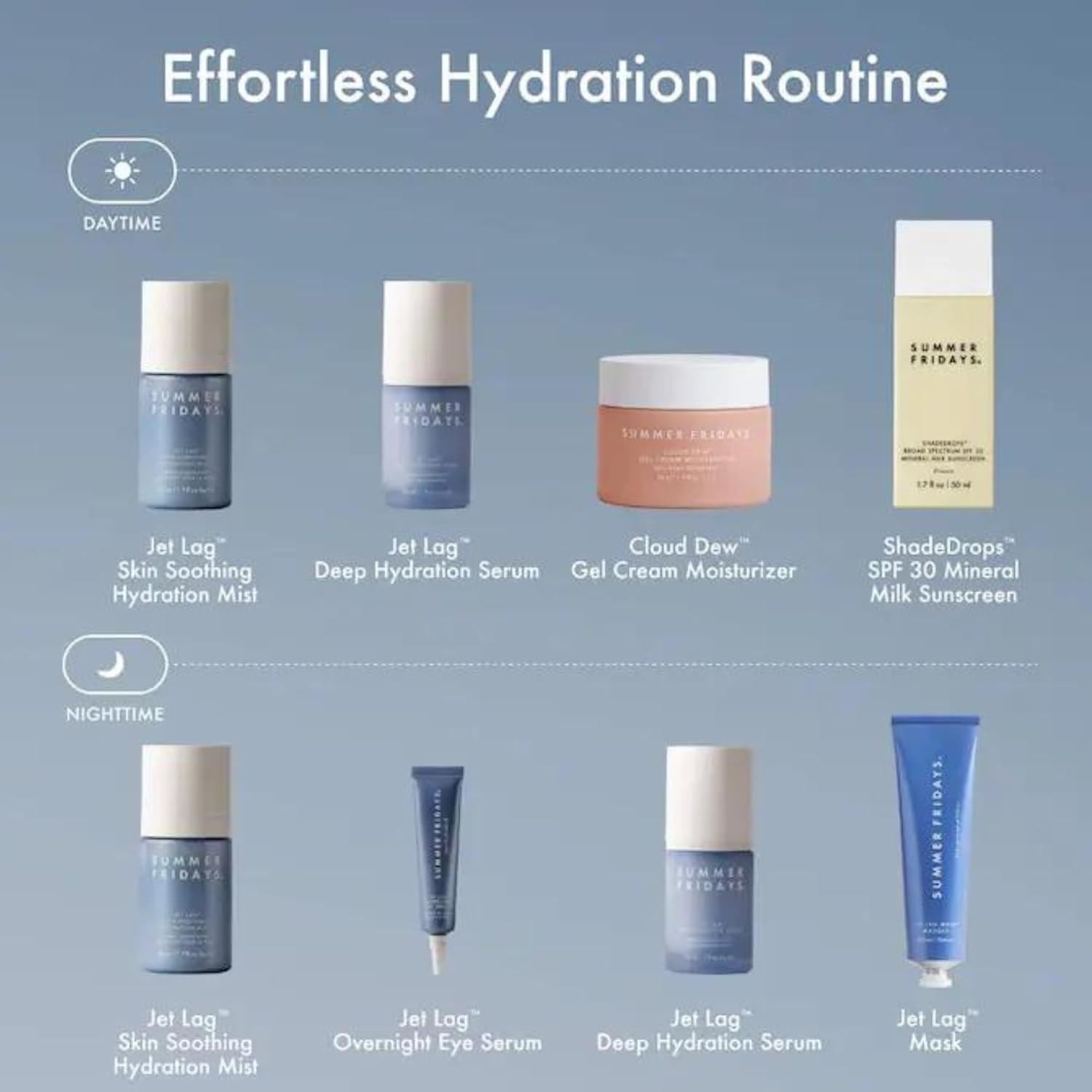 Summer Fridays Jet Lag Overnight Eye Serum - Nourishing Undereye Treatment for Dark Circles - Helps to Hydrate, Smooth, Firm & Depuff - Enriched with Glycerin to Lock in Moisture (0.5 Fl Oz) - Image 8