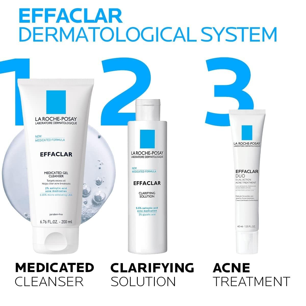 La Roche-Posay Effaclar Medicated Gel Cleanser, 2% Salicylic Acid Cleanser + LHA + Glycerin, Foaming Acne Face Wash, Helps Clear & Prevent Acne Breakouts, Oil Free, Targets Excess Oil - Image 7