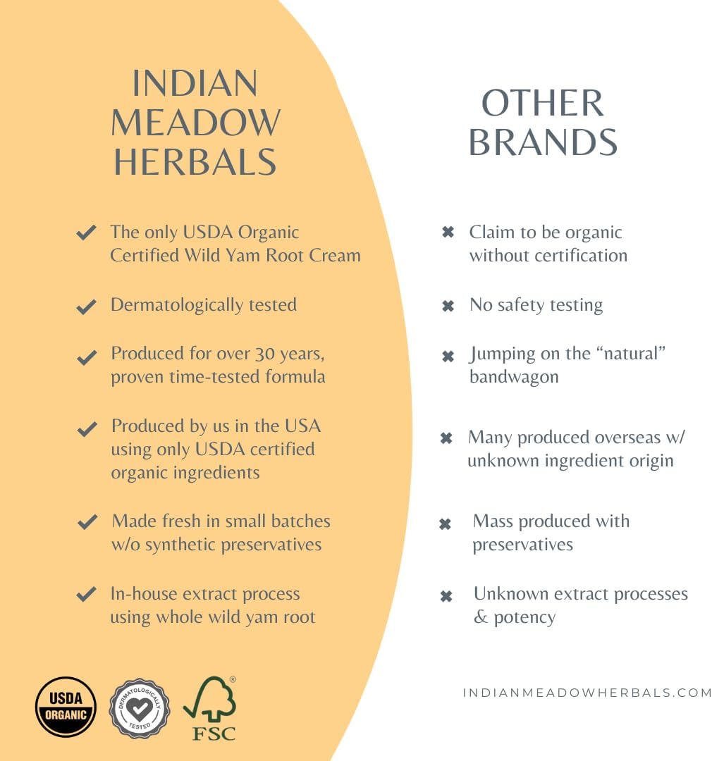 Indian Meadow Herbals Wild Yam Root Cream (2oz) - USDA Certified Organic Balancing Cream for PMS & Menopause Relief - Estrogen & Progesterone-Free. Woman-owned & Operated Since 1994. - Image 3