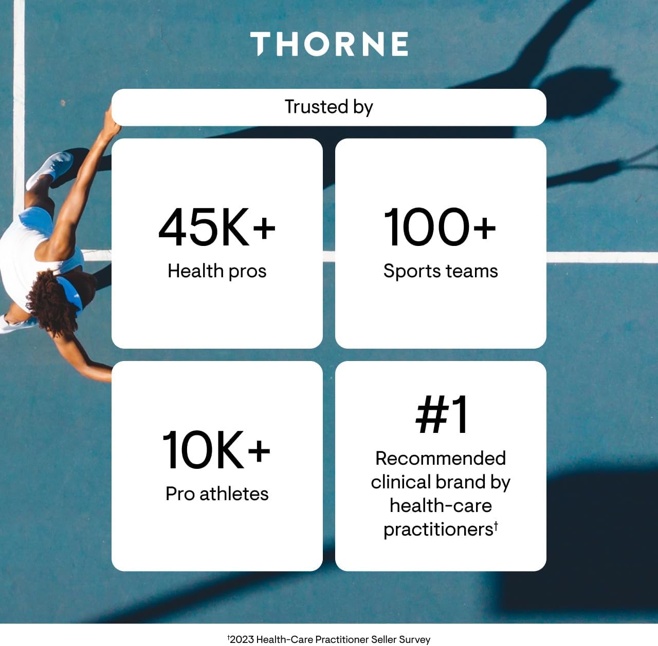 THORNE - Stress Balance - Adrenal Support Supplement with B Vitamins, Vitamin C, Ashwagandha, Ginseng & Zinc* - Third-Party Certified - Gluten, Dairy & Soy-Free - 60 Capsules - Image 9