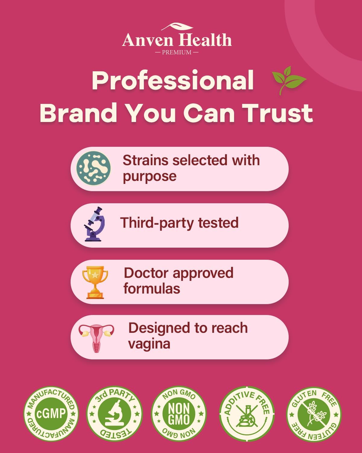 Vaginal Probiotics for Women pH Balance with Prebiotics - 60 Billion CFU for Odor, Yeast & Digestion - Cranberry for Urinary Tract & Hormonal Balance - Vegan & Non-GMO | 90 Capsules - Image 6