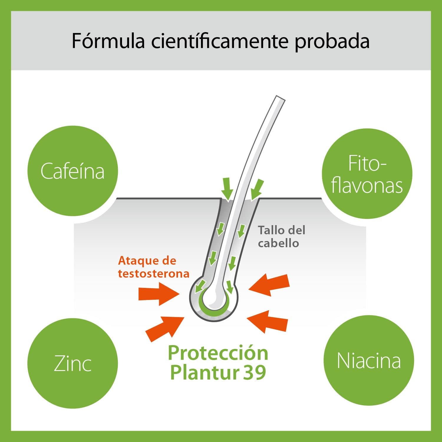 PLANTUR 39 Tonic - Image 3