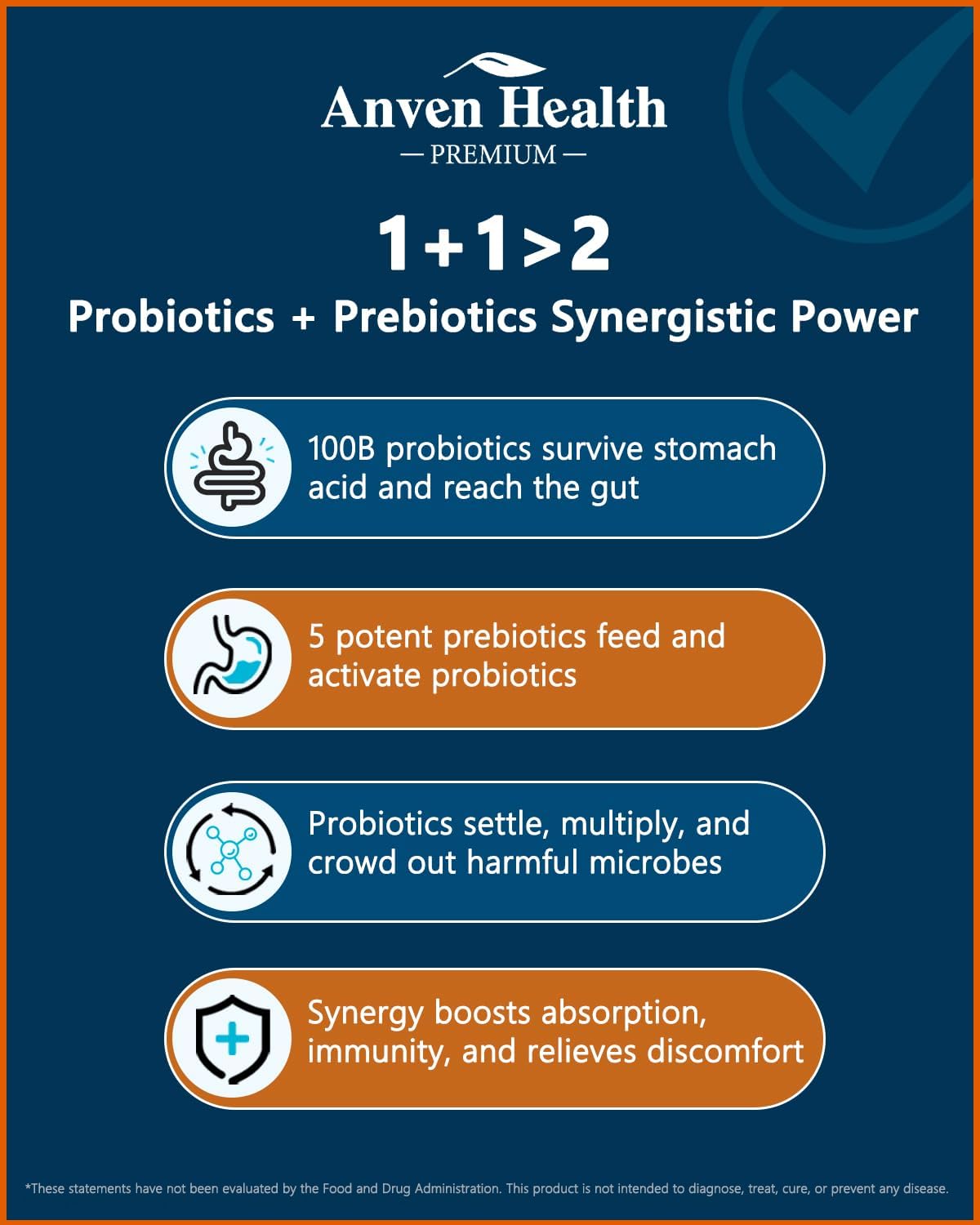 100 Billion Probiotics for Men and Women 27 Strains 5 Organic Prebiotics for Gut Digestive & Immune Health, Supports Diarrhea Gas Bloating, Non-GMO, Zero Fillers – Made in USA丨60 Caps - Image 6