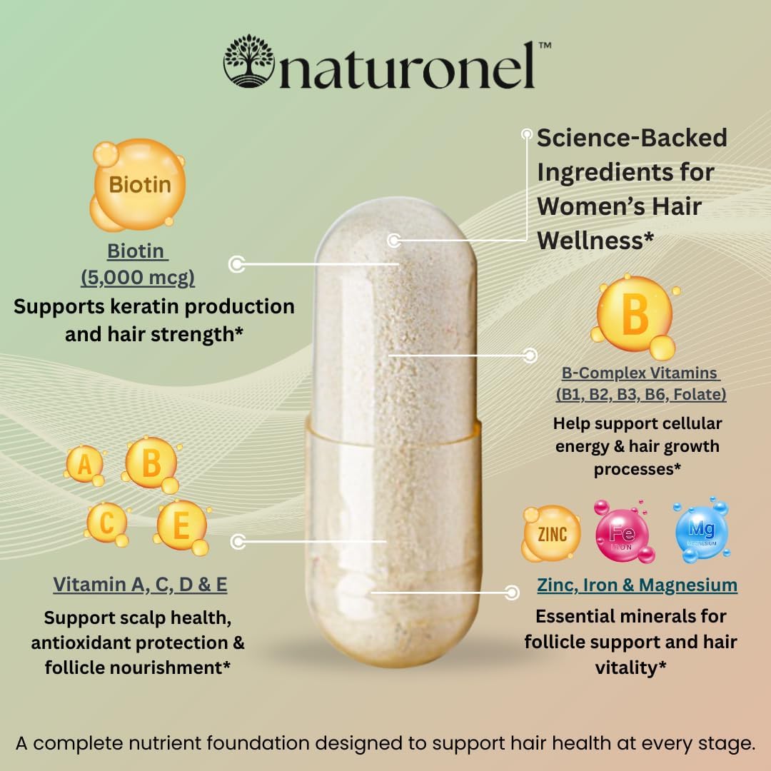 Women's Balance Hair Growth Supplements, Ages 45 and Up - Supports Healthy Hair, Skin & Nails - Customer Proven for Visibly Thicker Hair and Scalp Coverage, Natural Thicker Hair Growth Supplement (1) - Image 3