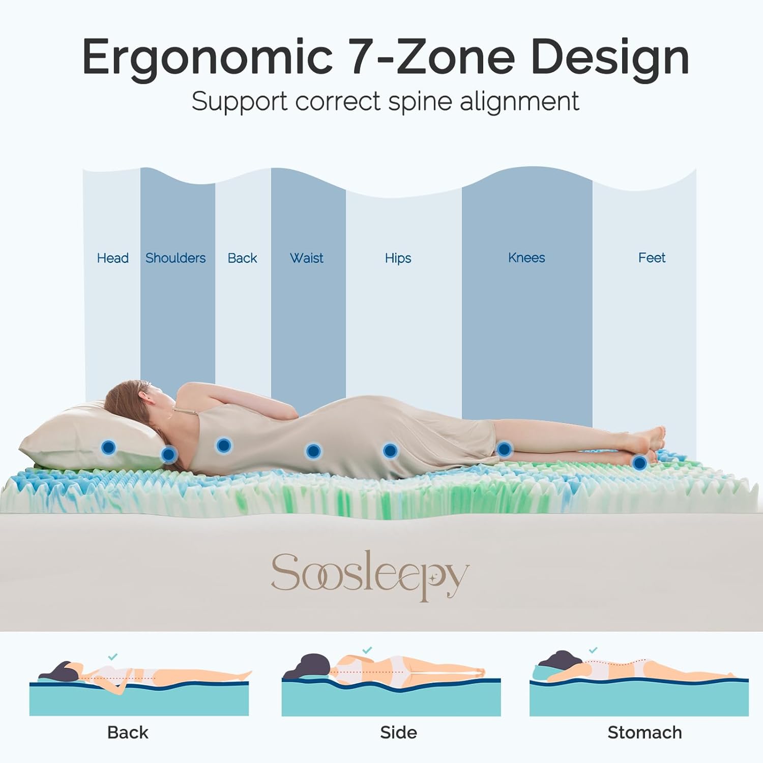 SOOSLEEPY 3 Inch 7-Zone Full Memory Foam Mattress Topper Egg Crate Cooling Gel Infused Mattress Pad Bed Topper for Pressure Relief and Back Pain Soft & Breathable, CertiPUR-US Certified - Image 5
