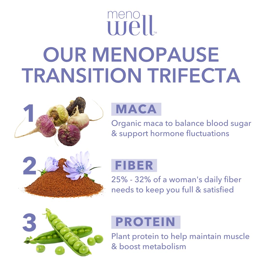 MenoWell Menopause and Perimenopause Protein Bars for Women, Weight Management Support, Peanut Butter Chocolate, 25% Daily Fiber, Prebiotic, Plant-Based, 7g of Protein, 3g Added Sugar, 10 Count (Pack of 1) - Image 3