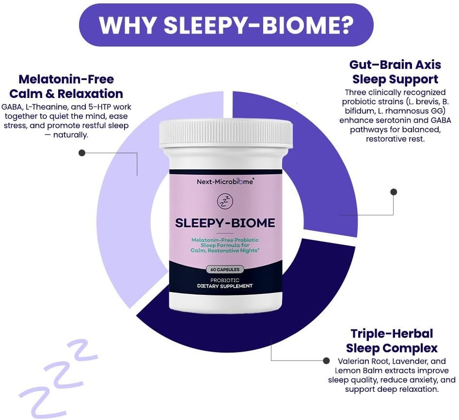 Sleep Supplement Without Melatonin – Sleepy-Biome Natural Sleep Aid for Calm, Restful Nights | Probiotic Gut-Brain Formula with GABA, L-Theanine, 5-HTP, Valerian & Ashwagandha (60 Capsules) - Image 4