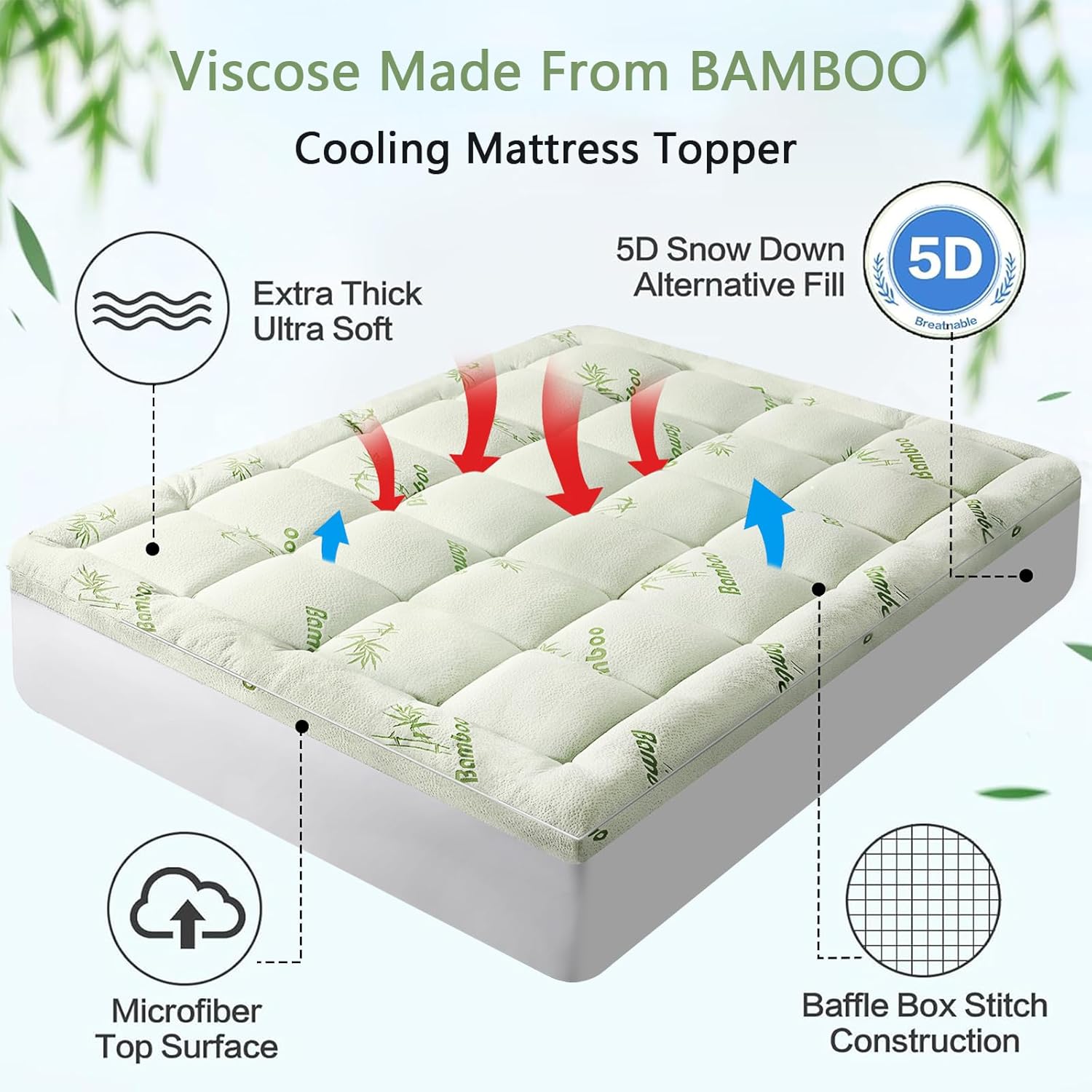 PATSBA Premium Viscose Made from Bamboo Queen Size Mattress Topper for Back Pain,1200 GSM Quilted Fitted Extra Thick Mattress Pad,Pillow Top Mattress Cover with Deep Pocket Up to 21 Inches(60*80inch) - Image 2