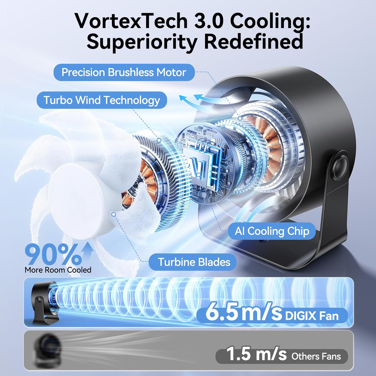 DIGIX Rechargeable USB Desk Fan for Bedroom, 100 Speeds, 360° Rotation, Wall Mounted Design Small Portable Table Fan with LED Display, Quiet Personal Desktop Cooling Fans for Home Office (Black) - Image 3