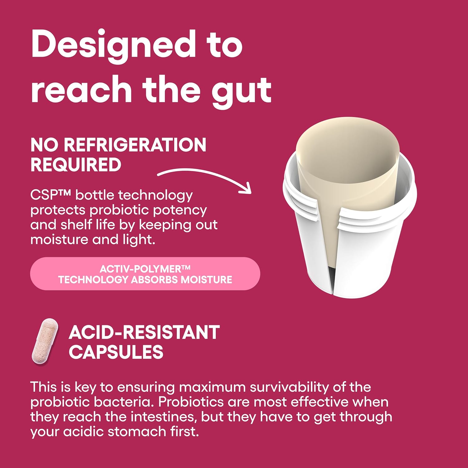 Physician's Choice Probiotics - PH Balance, Digestive, UT, & Feminine Health - 50 Billion CFU - 6 Unique Strains for Women - Organic Prebiotics, Cranberry Extract+ - Probiotic - 60 CT - Image 5