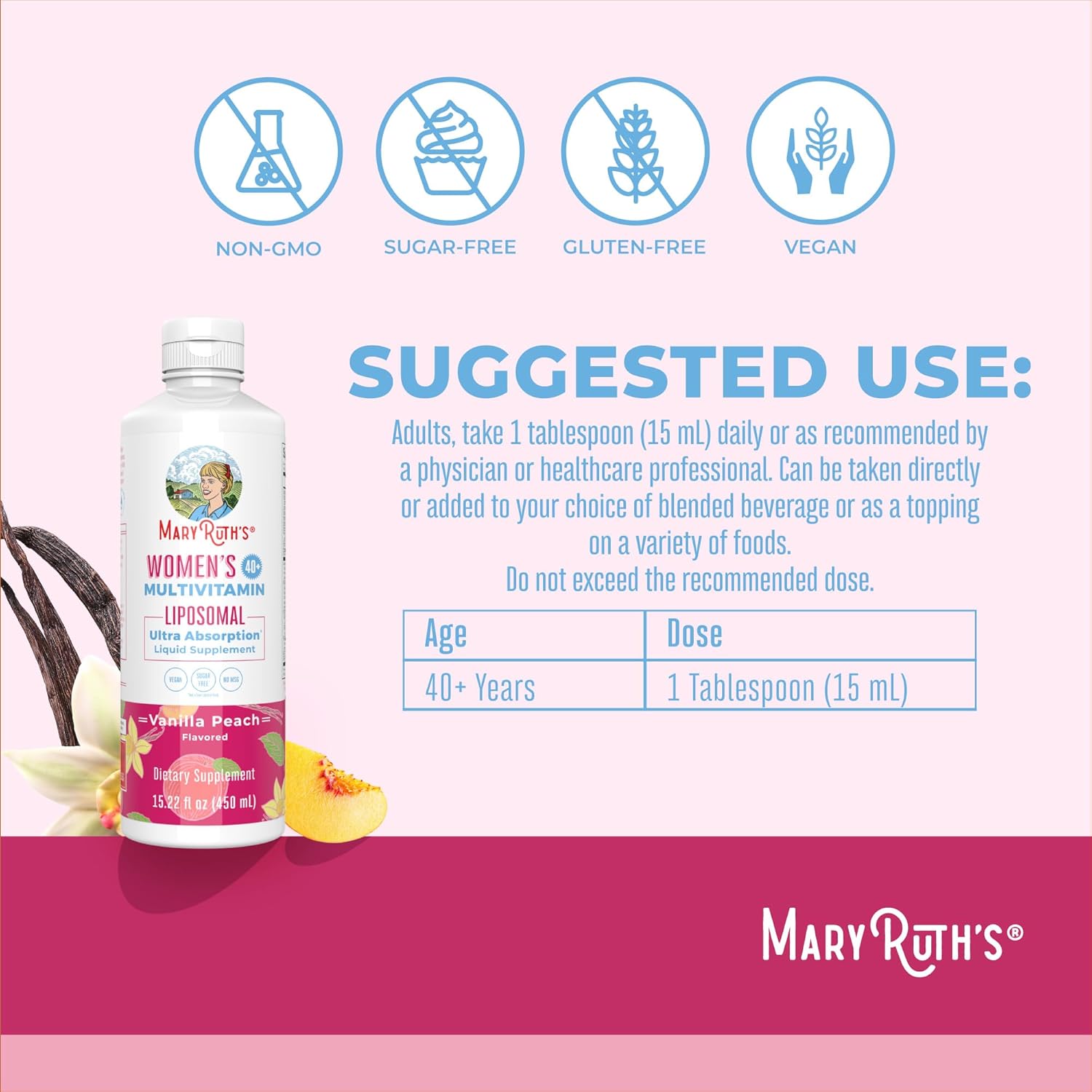 MaryRuth’s Multivitamin Liposomal for Women 40+ | Womens Multivitamin Liposomal | Immune Support Supplement | Menopause Supplement | Methylated Multivitamin | Vegan | Sugar Free | Non-GMO |15.22 Fl Oz - Image 3
