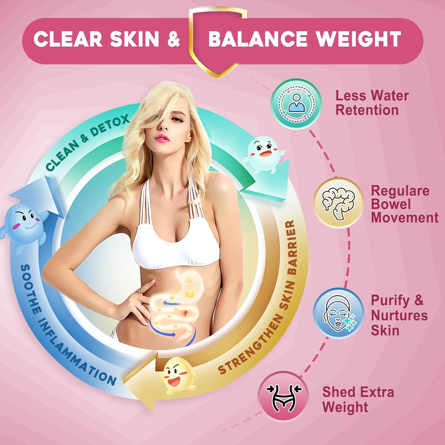 NATURE TARGET Probiotics for Women Probiotic Powder - 50 Billion CFUs, 13 Strains Supports for Digestive Vaginal Health, Bloating Relief, 30 Stick Packs - Image 9