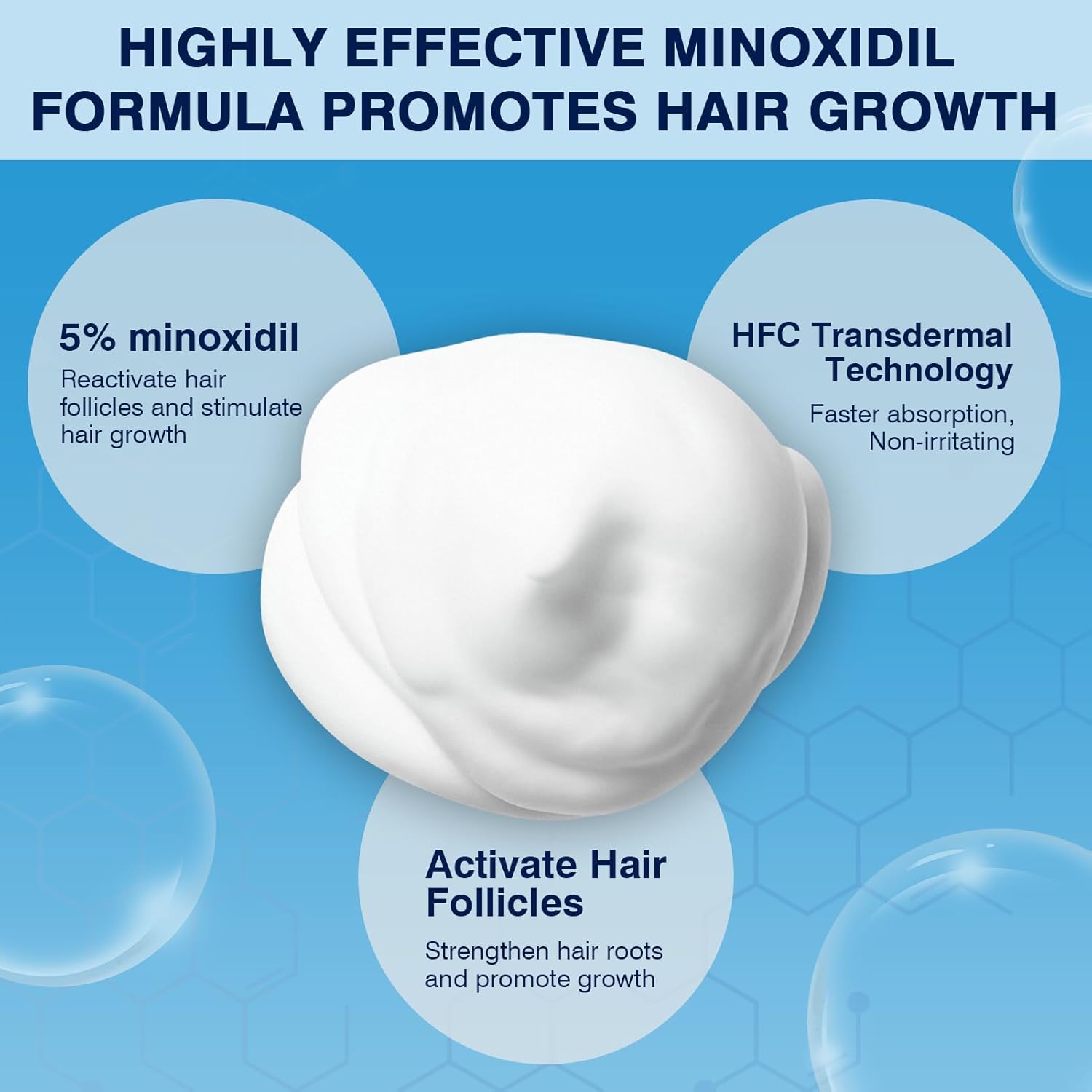5% Minoxidil Foam– Hair Regrowth Treatment for Men & Women, Prevents Hair Thinning & Strengthens Roots, Minoxidil Foam for Fuller, Healthier Hair,9.52 Ounce (Pack of 1) - Image 3