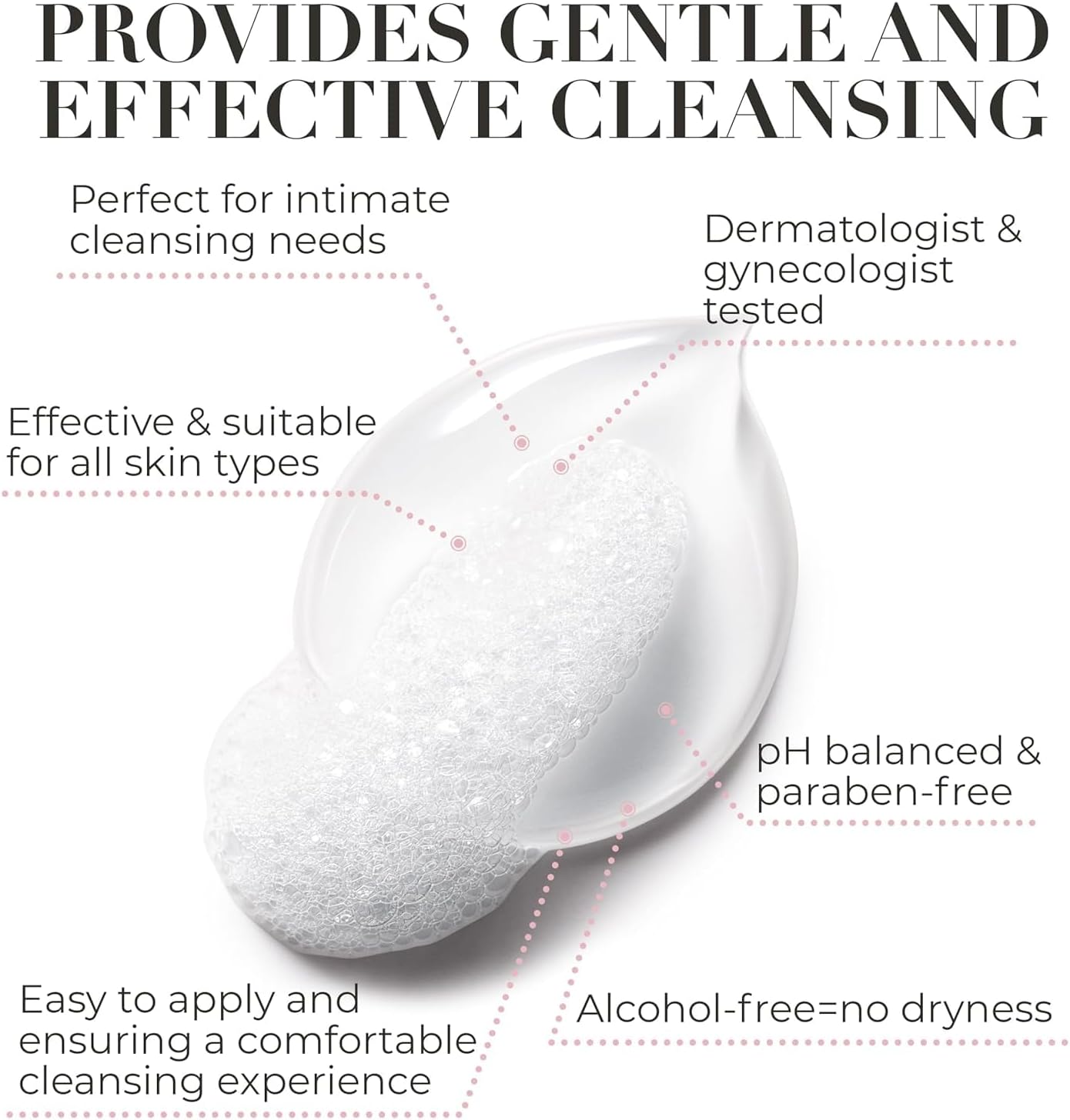 Hydro GYN Vaginal Moisturizer | Long-Lasting Dryness & Discomfort Relief | Estrogen & Hormone Free | 10 Pre-Filled Applicators I Pre and Post Menopausal + Feminine Wash - Image 2