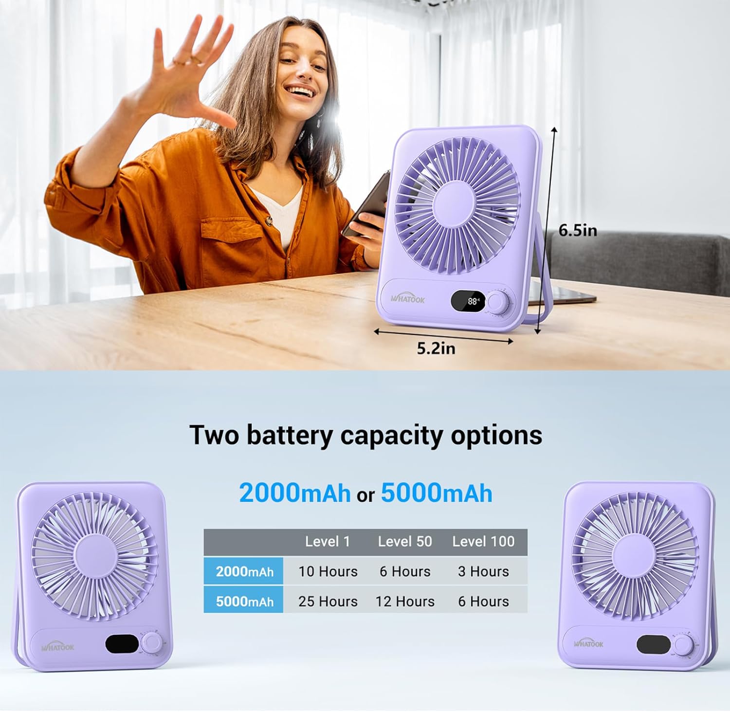 WHATOOK Small Desk Fan Personal Fans: 5000mah 25 Hours Battery Office Quiet Mini Desktop Fan Portable Rechargeable Travel Essentials (Purple, 2000 mAh) - Image 6