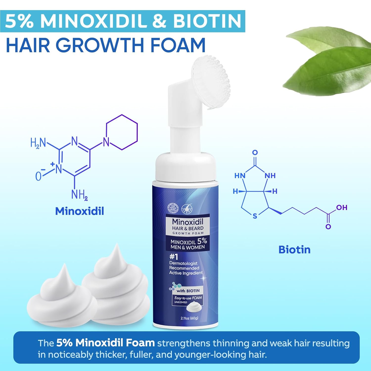 5% Minoxidil Foam for Men, Minoxidil for Men Foam, Minoxidil for Women Hair Growth with Biotin & Castor Oilfor Thicker, Fuller Hair, Fast-Absorbing Formula 180ML-3 Packs - Image 4