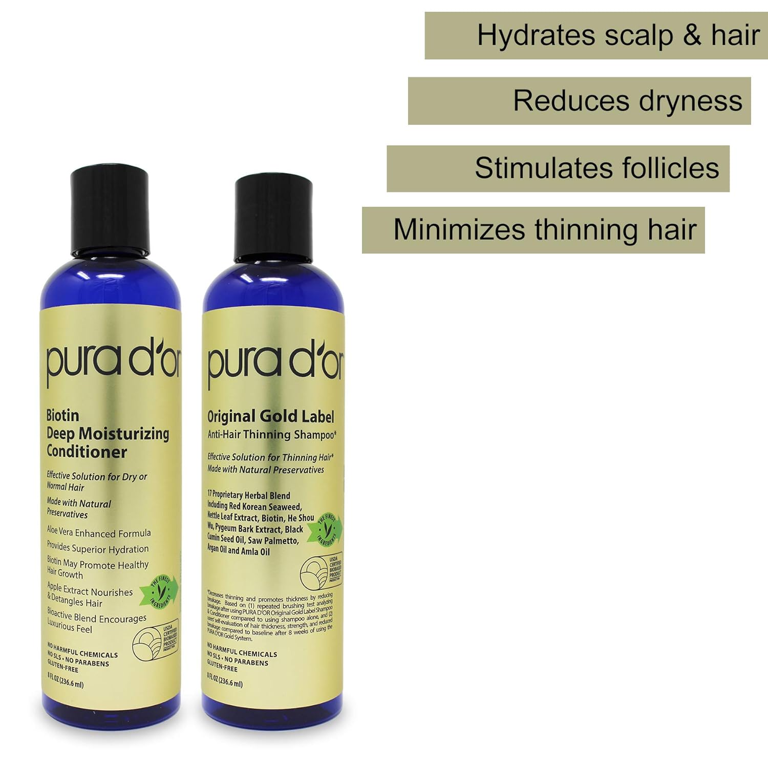 PURA D'OR Anti-Thinning Biotin Shampoo and Conditioner Natural Earthy Scent, CLINICALLY TESTED Effective Results, Herbal Blend Thickening Products For Women & Men, Original Gold Label Set, 8oz x2 - Image 5