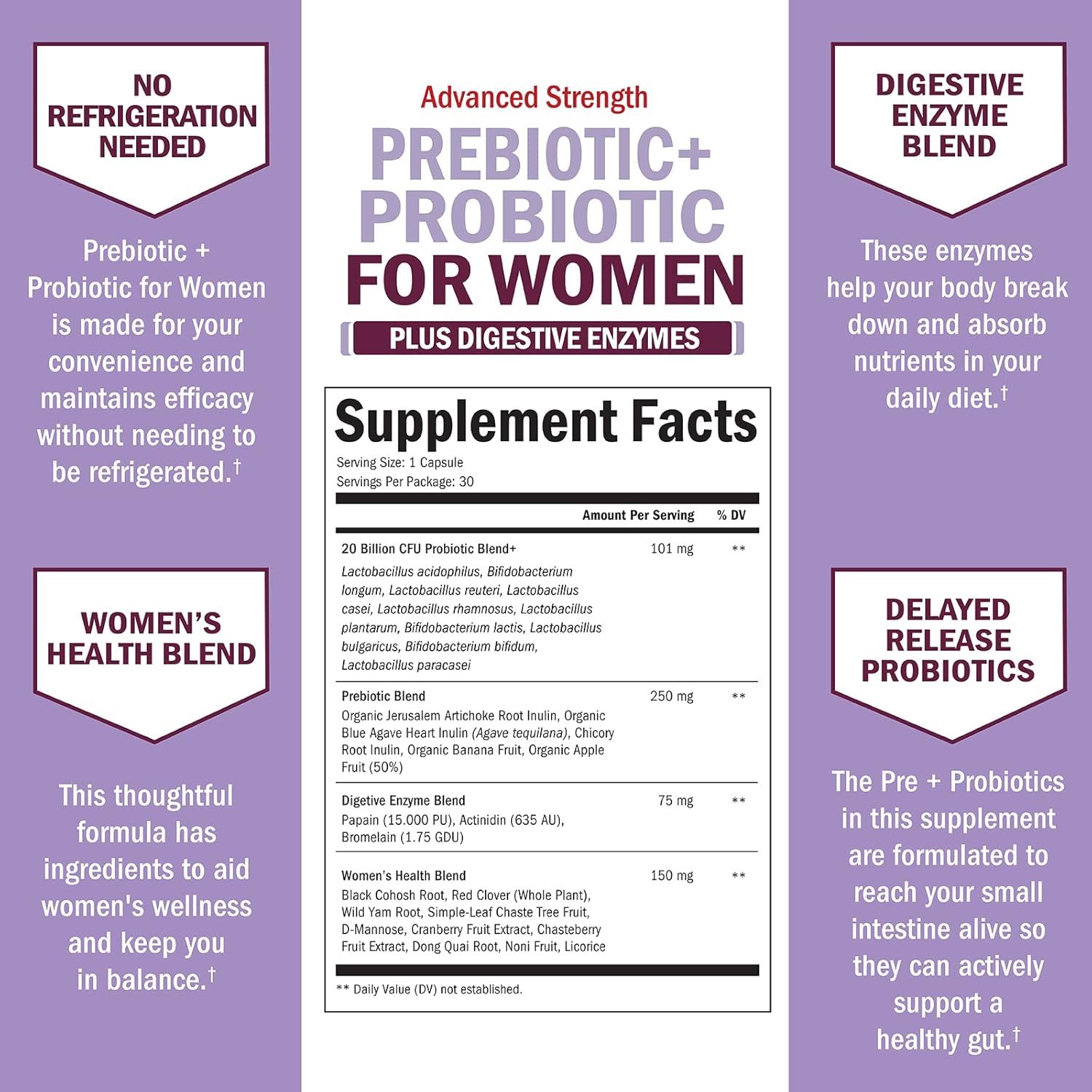 BioSchwartz Herbal Menopause Supplement with Black Cohosh (1 Month Supply) Plus Prebiotics and Probiotics with Digestive Enzymes for Women (1 Month Supply) - Image 4