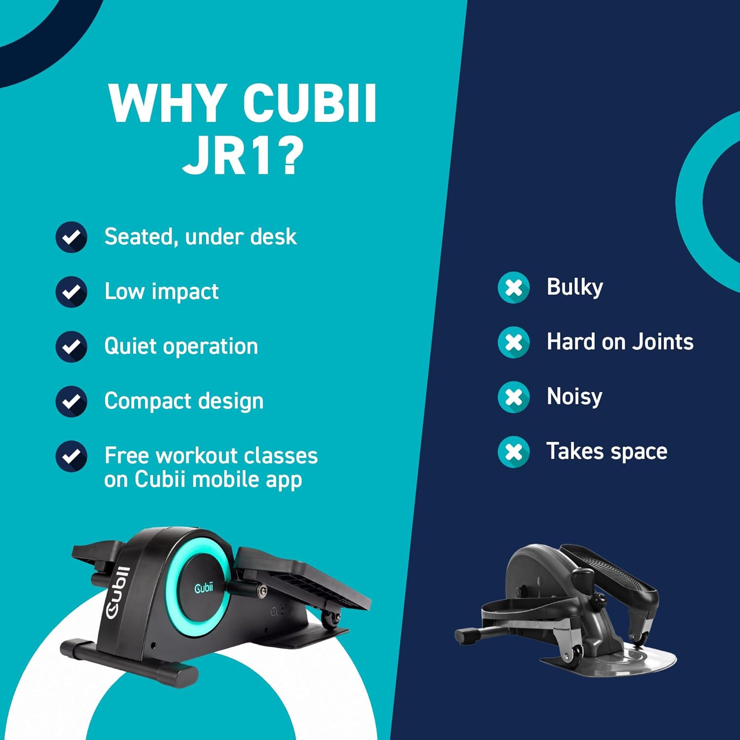 Cubii JR1, Under Desk Elliptical, Under Desk Bike Pedal Exerciser, Seated Elliptical, Work from Home Fitness, Mini Elliptical Machines for Home Use, Cubii Exerciser for Seniors, Desk Exercise - Image 5