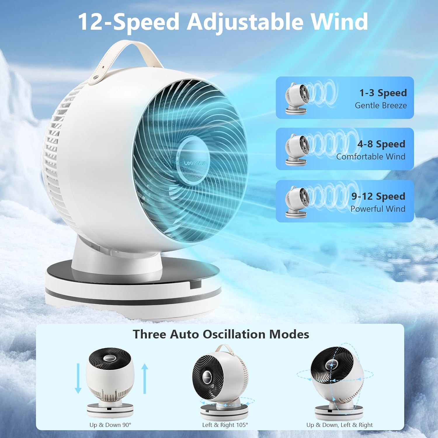 Air Circulator Fan 0dB Quiet 15.75 Inch Table Fans for Bedroom, 12 Speeds, 12H Timer, Auto Temperature Control Oscillating Fan Desk Fan with Remote for Home Office Dorm - Image 4