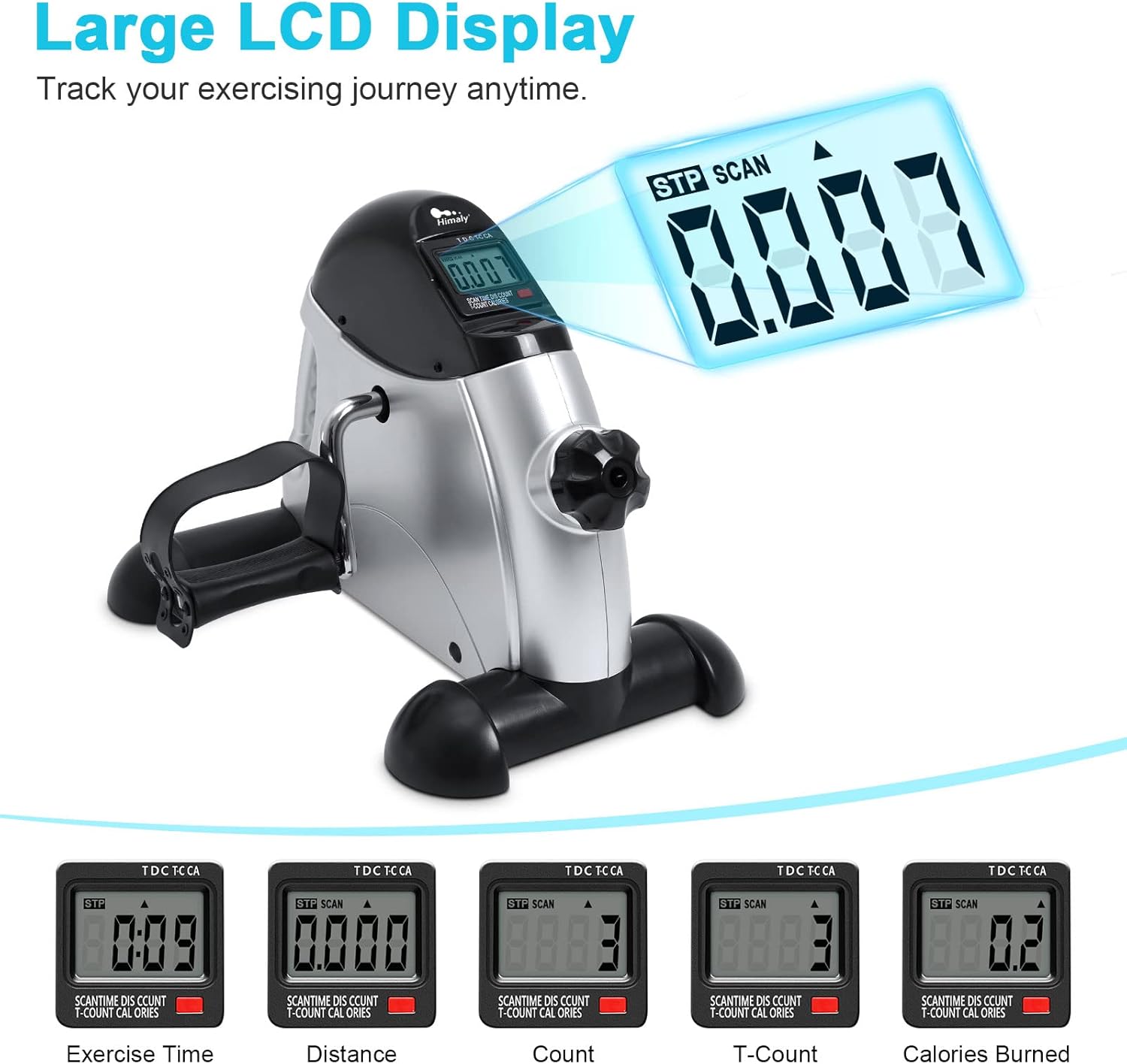 Mini Exercise Bike, himaly Under Desk Bike Pedal Exerciser Portable Foot Cycle Arm & Leg Peddler Machine with LCD Screen Displays - Image 2
