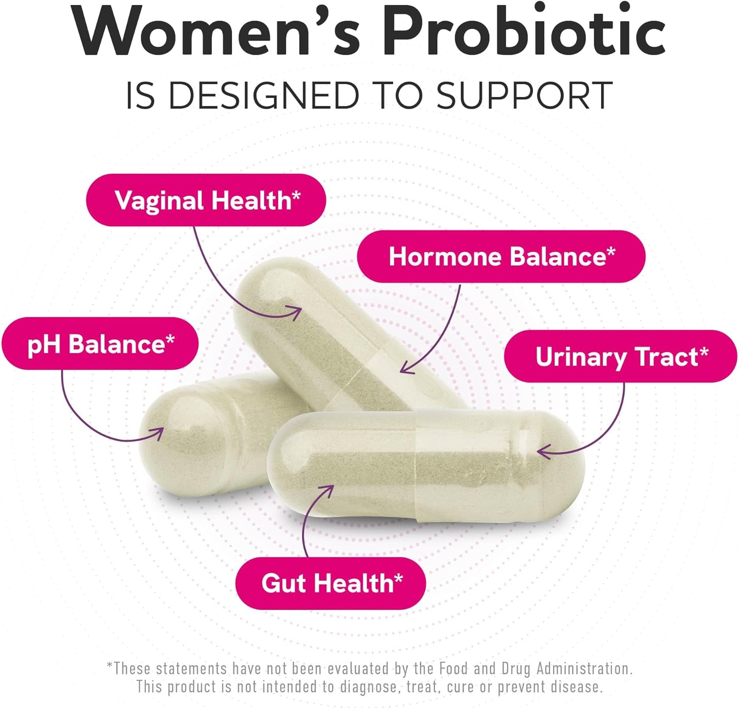 Probiotics for Women | 50 Billion CFU for Vaginal, pH Balance & Digestive Health Support | Female Probiotics with Prebiotics & Hormone Balance Blend | Third-Party Tested, Vegan & Gluten-Free | 30 Ct - Image 3